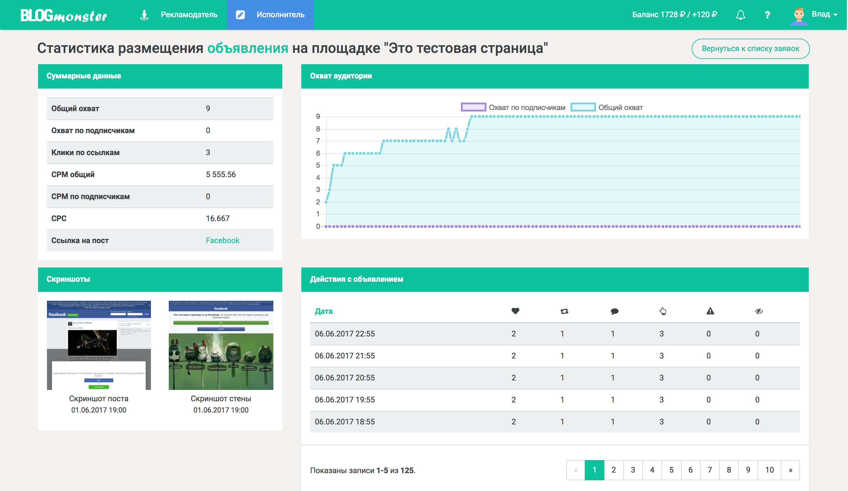 Кабинет рекламодателя BlogMonster